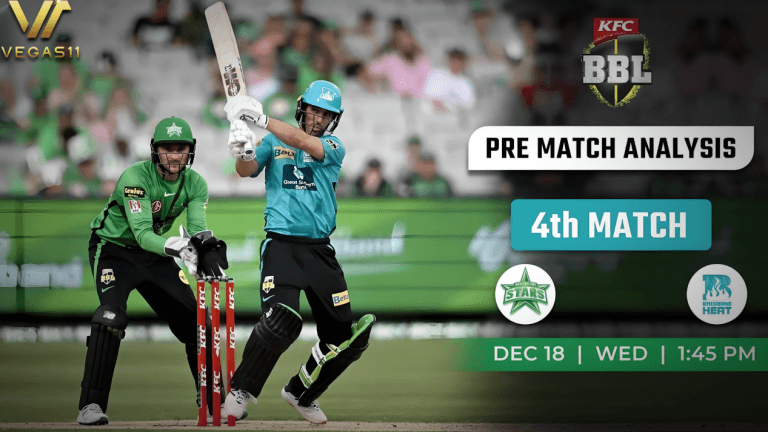 BBL 2024-25: Melbourne Stars vs Brisbane Heat – Pre-Match Report
