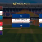 IPL 2026 playoffs schedule graphic showing RCB vs GT Qualifier 1 and SRH vs RR Eliminator fixture cards